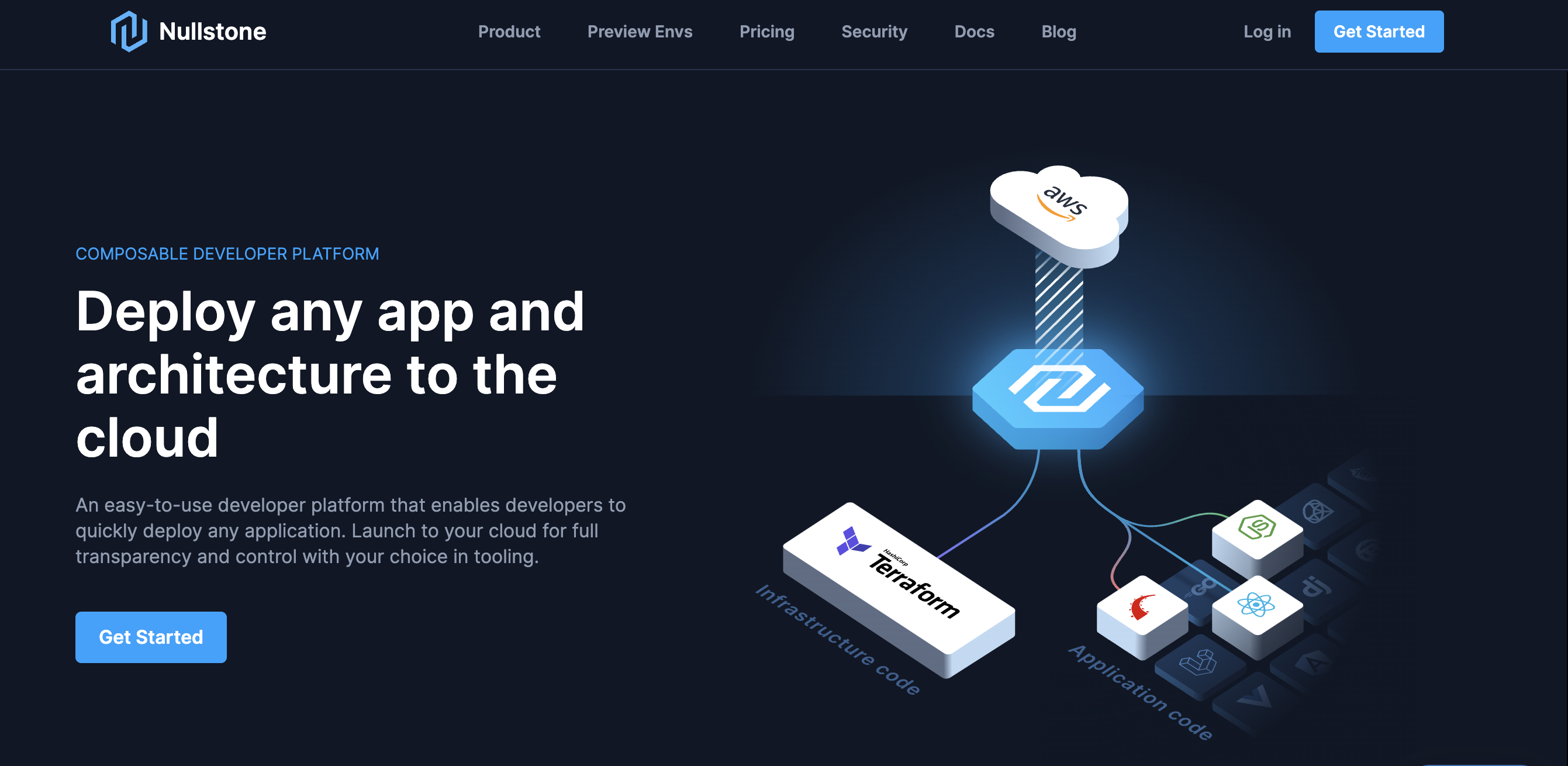 comparison of idp platforms 